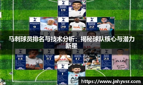 马刺球员排名与技术分析：揭秘球队核心与潜力新星